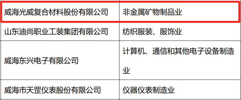 绿色供应链2.png 绿色供应链2.png