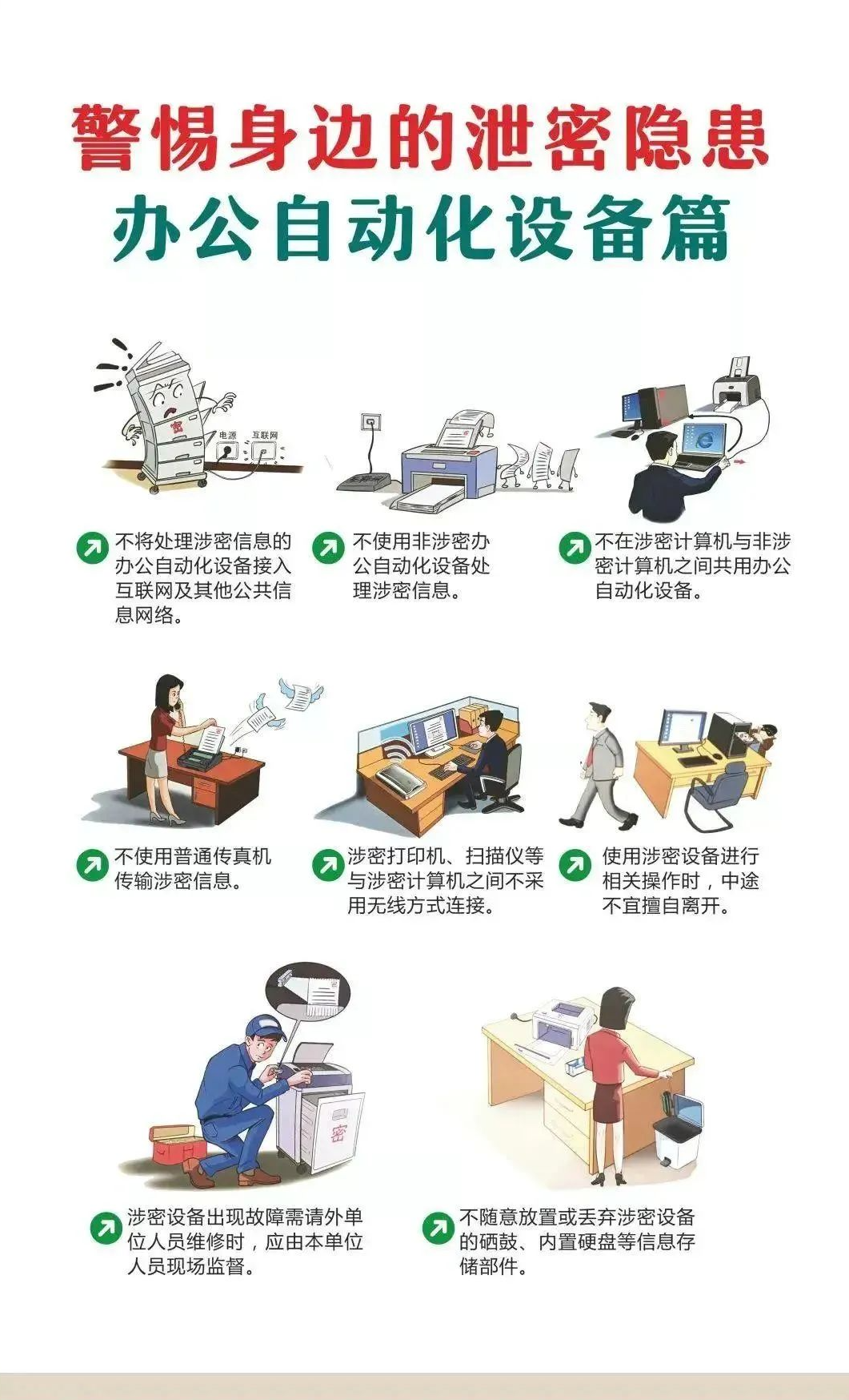 保密5.png 保密5.png