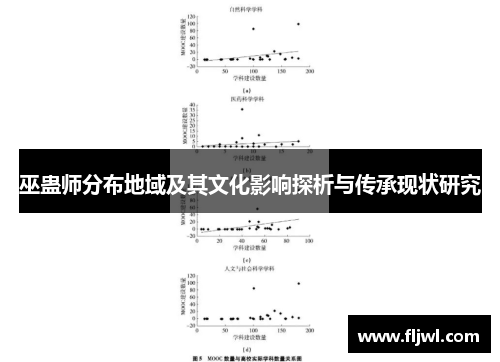巫蛊师分布地域及其文化影响探析与传承现状研究